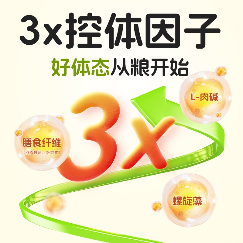 【重磅新品】爱立方健美鸭低脂主食冻干3x控体超重猫咪独立包装