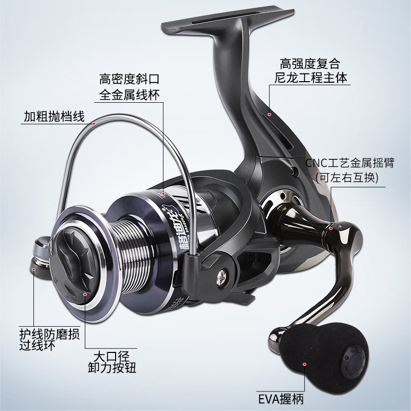 格迪龙渔轮纺车轮全金属摇臂渔轮路亚微物轮海竿远投轮海杆鱼线轮