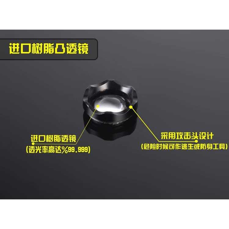 伸缩强光手电筒头灯矿灯调焦T6 Q5 LED灯珠透镜镜片伸缩凸镜配件