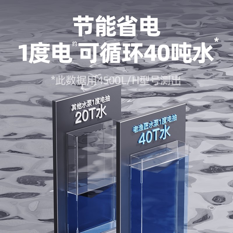 老渔匠鱼池循环水泵过滤底吸泵假山喷泉鱼缸抽水泵小型220v潜水泵