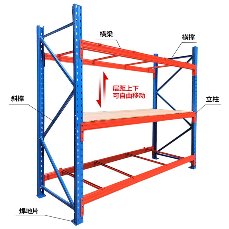 重型货架仓库仓储五金工业存放架布匹板材托盘模具多功能货架加厚