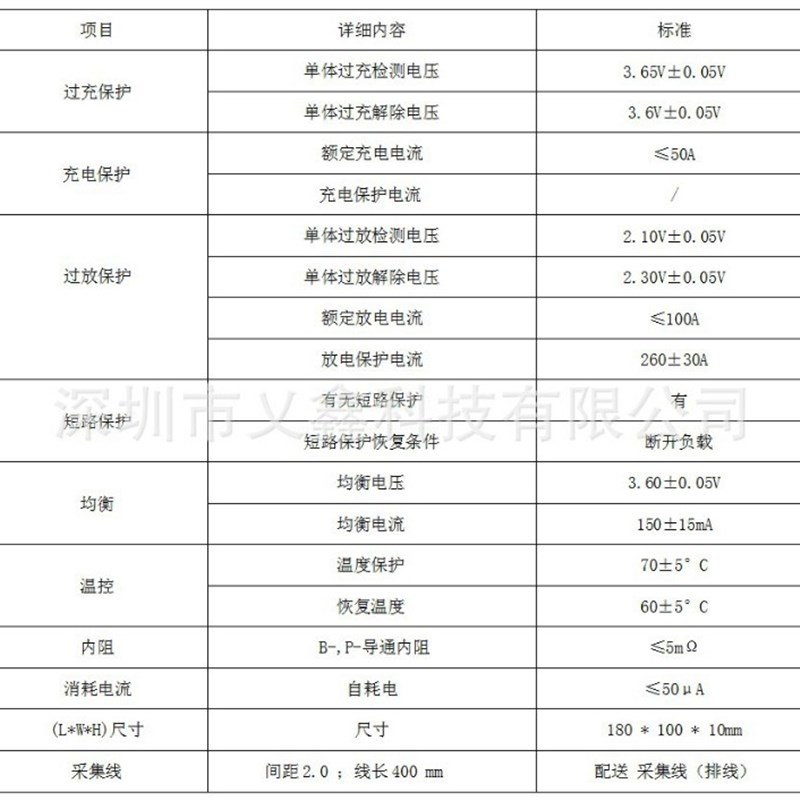 铁锂电池保护板3.2v电池组模块20串60v24串72v大电流持续100A同口
