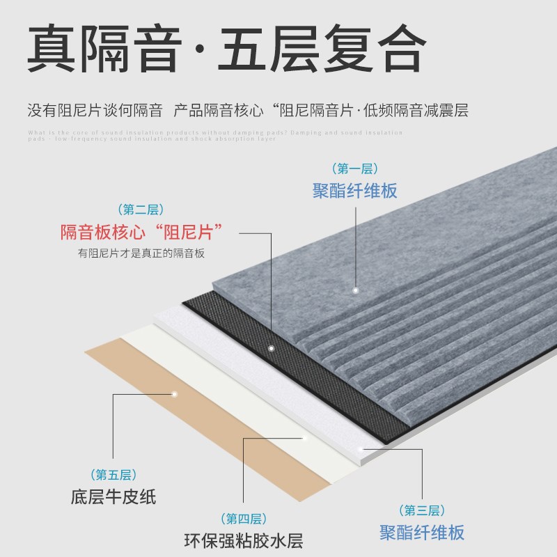 隔音板阻尼吸音板隔音棉墙体室内卧室神器临街家用墙面超强消音板