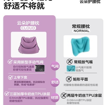充气腰垫飞机腰枕腰靠垫旅行长途高铁二等座睡觉神器护腰靠垫腰托