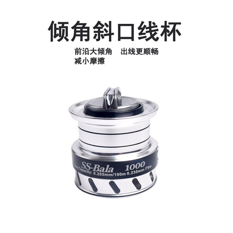 RYOBI利优比纺车轮路亚微物纺车轮矶竿路滑双摇臂斜口浅线杯鱼轮