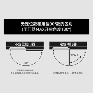 彈簧神器定位自動關門器防火門閉合器 閉門器室外鐵門家用簡易安裝