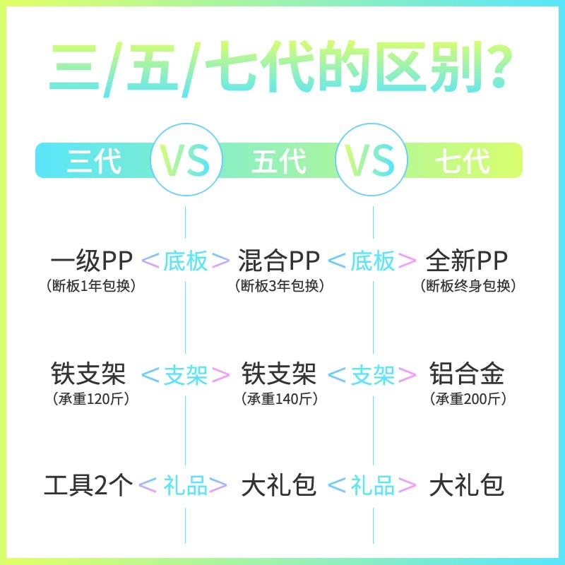 滑板车儿童6-8-14岁以上两轮2初学者活力板摇摆二轮游龙扭扭滑板