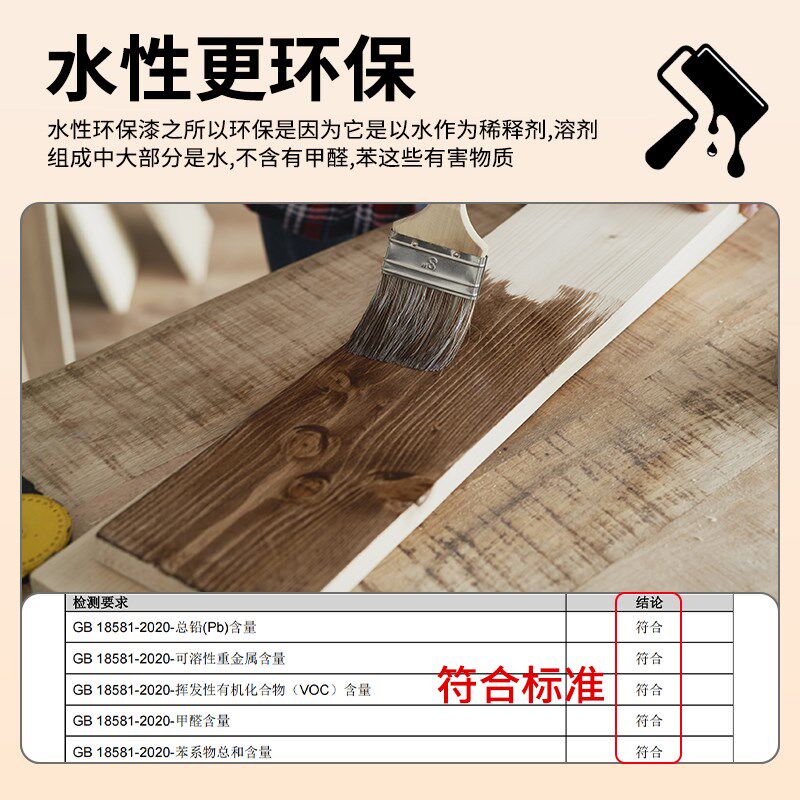 黑胡桃木色水性木器漆旧家具翻新木蜡油木纹漆清漆改色胡桃木油漆