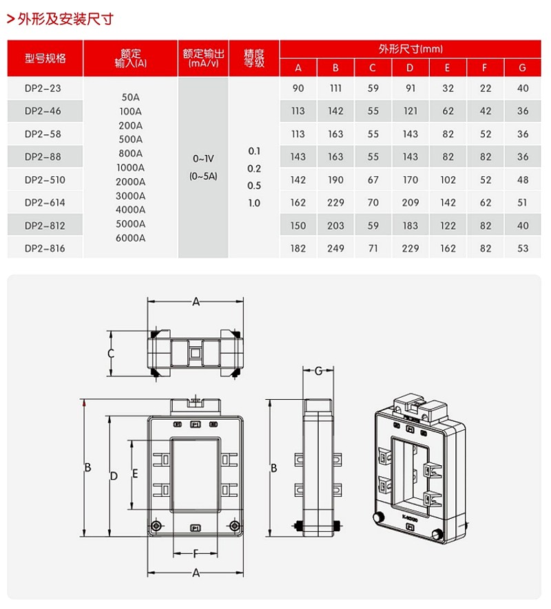 开口式电流互感器铜排DP-105 800/5 1200/5 1500/5 2000/5 600/5A