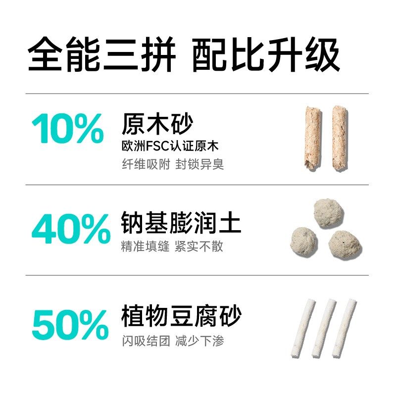 小壳猫殿下豆腐猫砂原木除臭无尘可冲厕所混合砂猫咪用品非10公斤