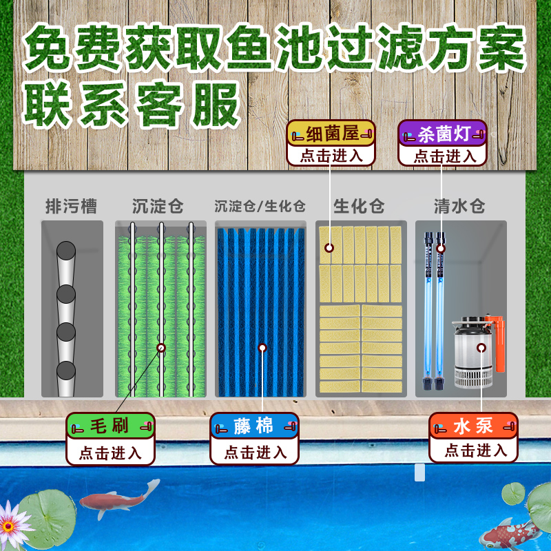 鱼池毛刷过滤材料锦鲤优质十字不锈钢养殖场培菌净水鱼缸滤材