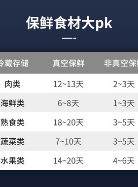 敏煌全自动家用真空封口机小型食品包装机自动抽塑封锁鲜保鲜