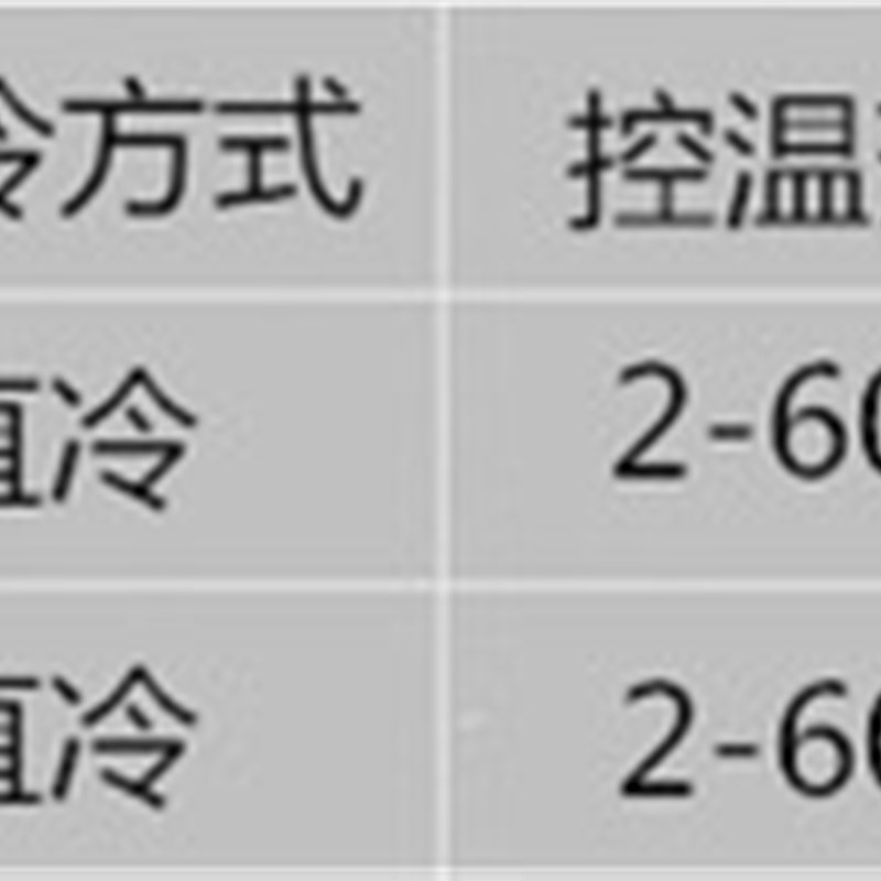 商用冷暖柜加热柜冷藏展示柜超市饮料牛奶恒温箱快餐盒饭保温柜机