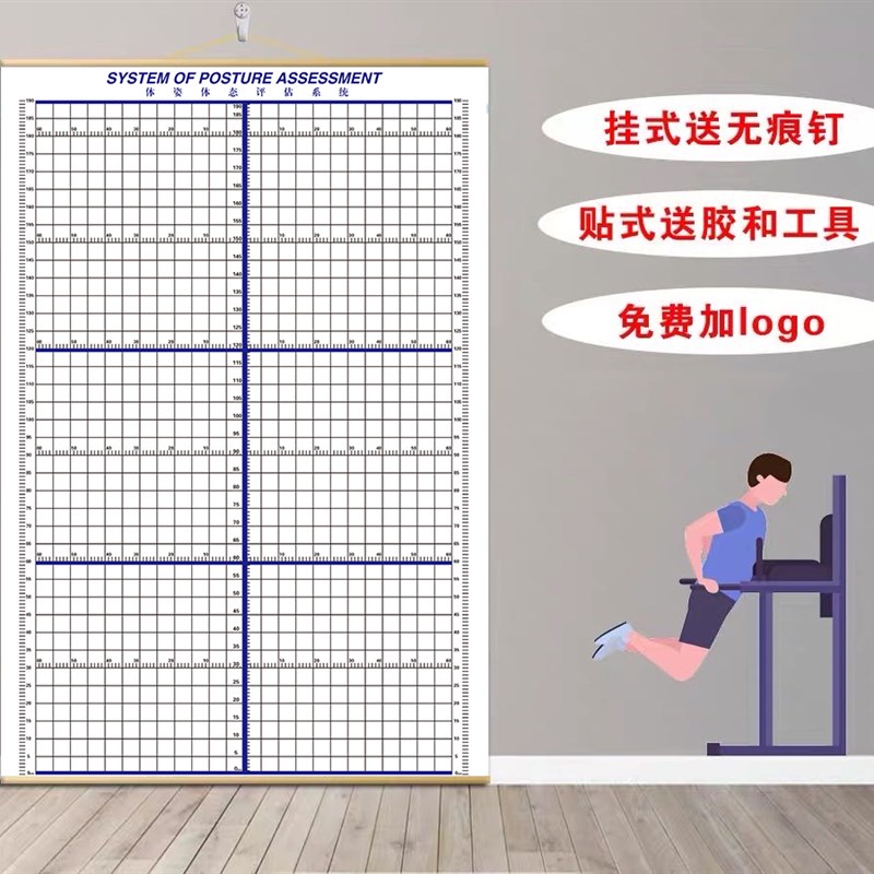 体态评估图e挂式私教评估表伽健身姿势对比图健身体态评估表墙贴