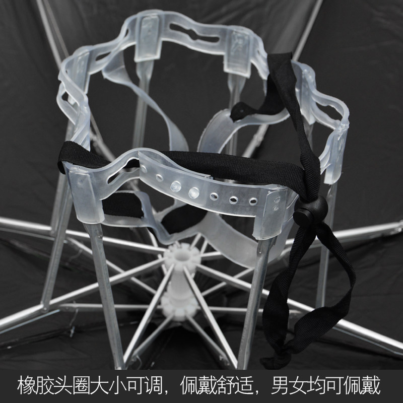 2021新款头戴式钓鱼伞帽折叠超轻黑胶户外防晒挡雨遮阳帽大号特价