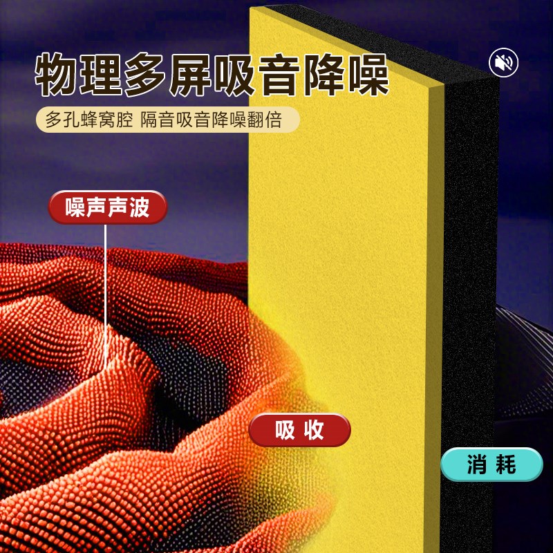 隔音神器入户门门贴自粘家用隔音棉吸音棉墙窗户超强专业消音板加