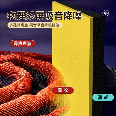 隔音神器入户门门贴自粘家用隔音棉吸音棉墙窗户超强专业消音板加