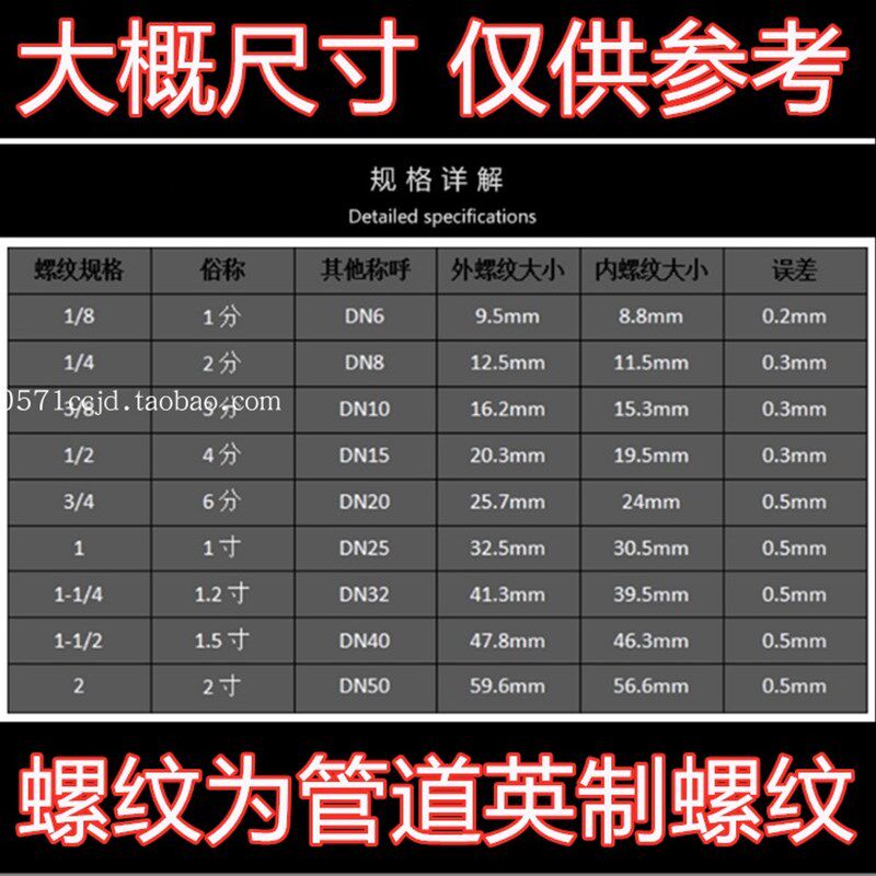 316材质不锈钢补芯2.5寸3寸4寸内外丝补申补心内外丝转换接头100