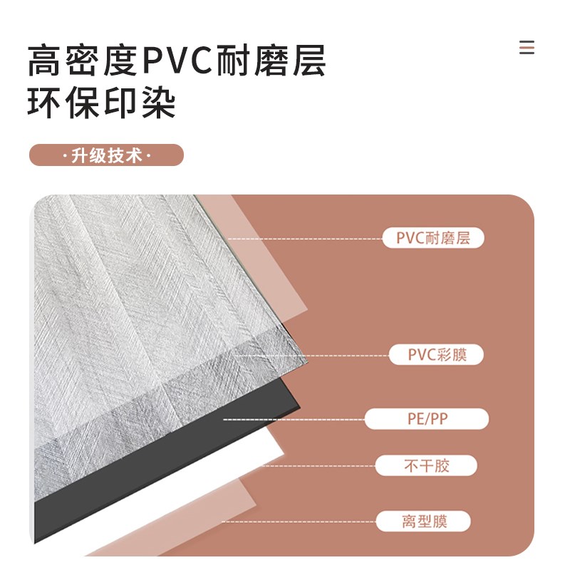 木纹格栅自粘吊顶装饰自装天花板墙贴客厅墙面装饰防水防潮护墙板