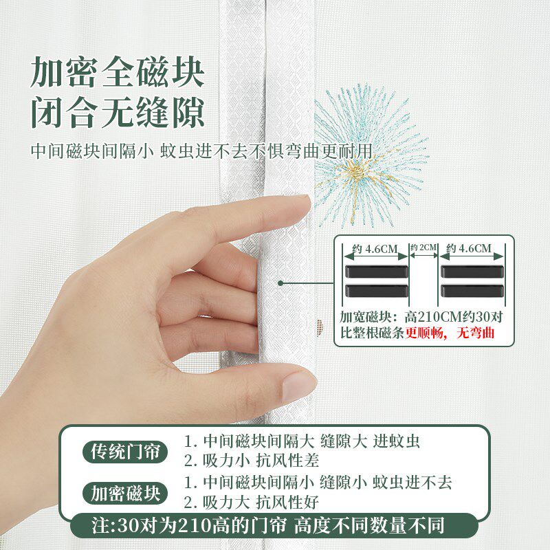 防蚊门帘2024新款家用磁性纱窗纱帘卧室蚊帐装饰隔断帘免打孔
