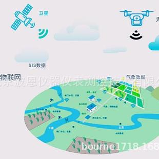 大型灌区信息化解决方案水库水雨情工情墒情水质安全监测