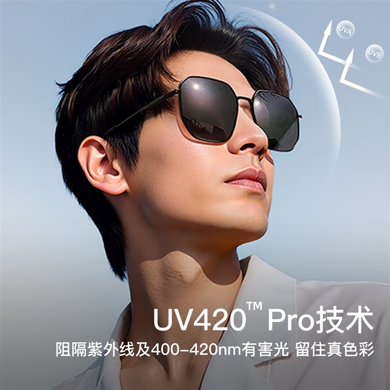 CAPONI飞行员墨镜男开车钓鱼专用2025新款偏光镜UV420太阳眼镜女