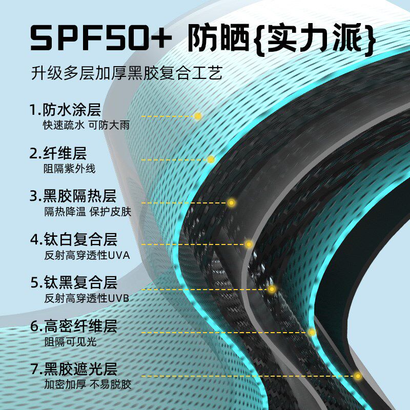 渔技钓鱼伞2024新款户外专用钓鱼遮阳伞拐杖钓伞加厚防晒防暴雨