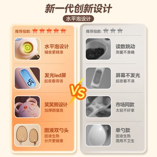 魔幻厨房笑笑熊婴儿宝宝辅食电子秤电子量勺子奶粉克数称厨房量勺