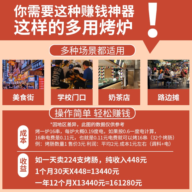 新款商用烤串机电烤炉烧烤商用无烟自动旋转烤羊肉串烧烤炉烤面筋