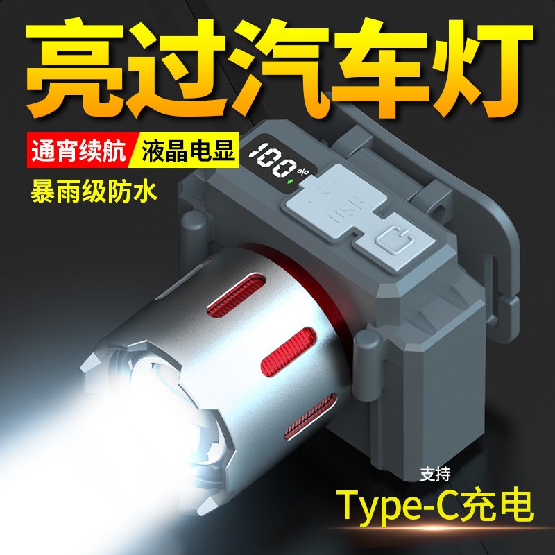 头灯超长续航新款野外强光超亮矿灯头戴式照明灯户外手电登山钓鱼