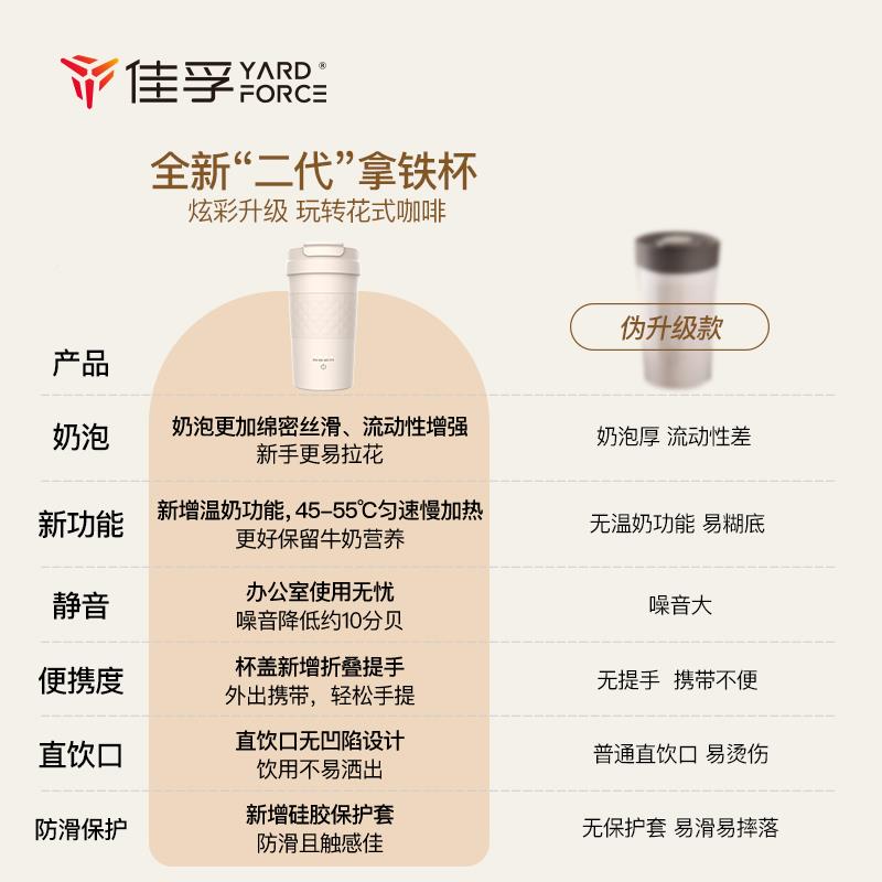 佳孚奶泡杯机打奶携器全自咖动保加热温家用便牛奶啡LP401专用烧