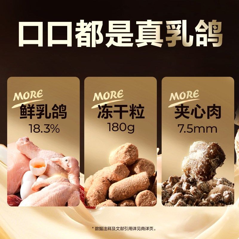 【新品】网易天成全价冻干夹心双拼乳鸽猫粮生骨肉成猫幼猫通用,宠物/宠物食品及用品,猫全价膨化粮,淘宝优惠券,粉丝福利购,淘宝优惠卷