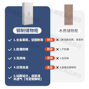 柜 加厚钢制阳台储物柜铁皮柜家用多层收纳柜单双开门杂物置物柜鞋