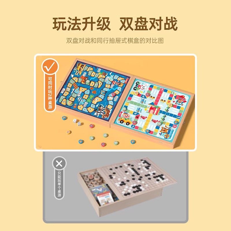 儿童飞行棋五子棋棋类大全多合一益智玩具冒险蛇棋跳棋多功能棋盘,玩具/童车/益智/积木/模型,飞行棋,淘宝优惠券,粉丝福利购,淘宝优惠卷