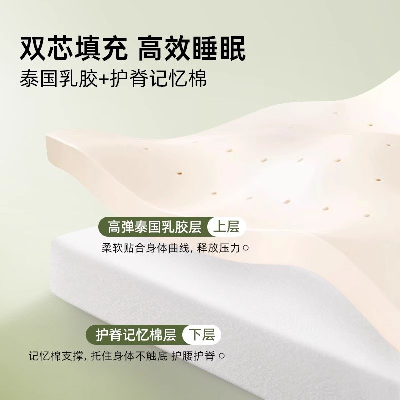 乳胶记忆棉床垫学生宿舍单人专用90x190cm高中生寝室租房家用褥子