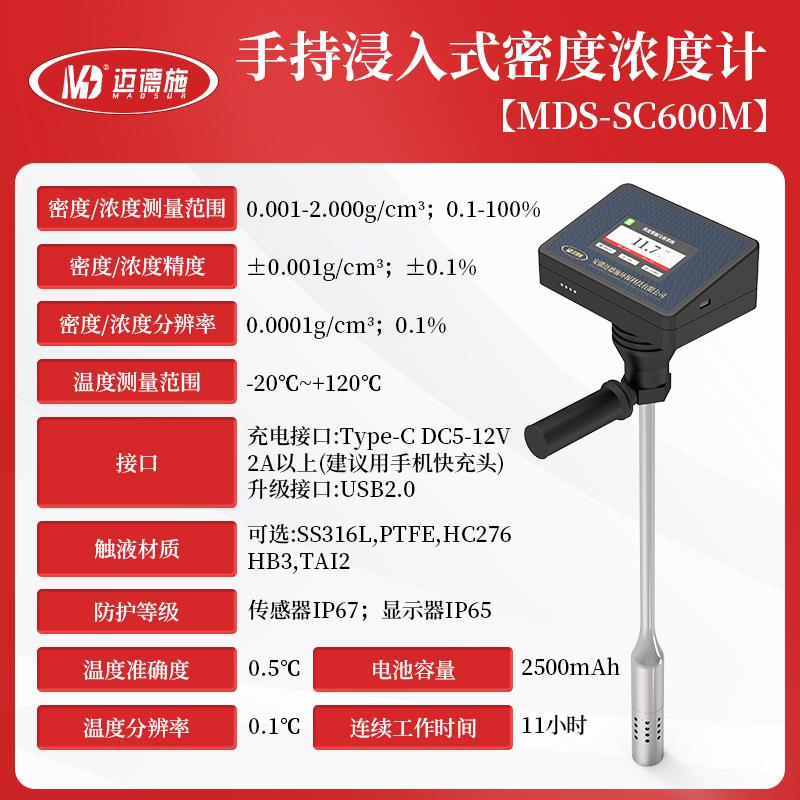 在线密度浓度计折光仪氨水盐酸豆浆氢氧化钠硝酸尿素液体检测仪器