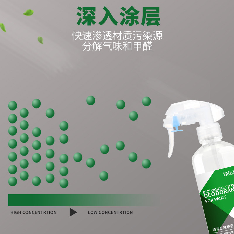 油漆除味剂实木家具去油漆味地坪漆防锈漆金属漆除异味祛苯去甲醛