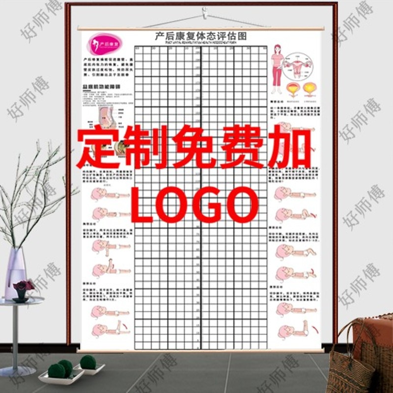 产后体姿体态评估表健身房体测网格评估表瑜伽私教身体评估图挂式