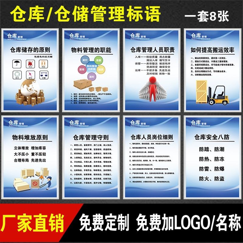 仓库管理标识物料管理标准仓库管理制度牌安全管理制度牌墙贴海报