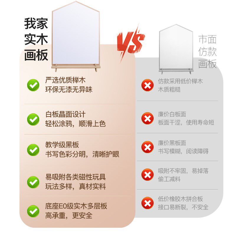 儿童画板双面磁性写字板可擦无尘涂鸦学生教学绘画可移除不伤墙挂