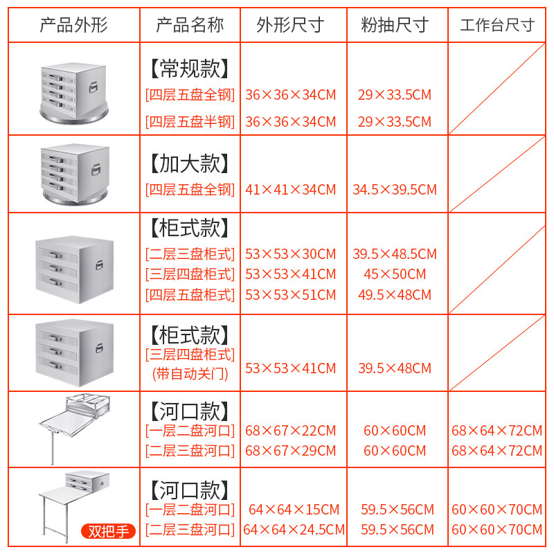 肠粉机商用粉撑广东肠粉蒸盘不锈钢抽屉式一抽一份蒸肠粉店铺摆摊图片