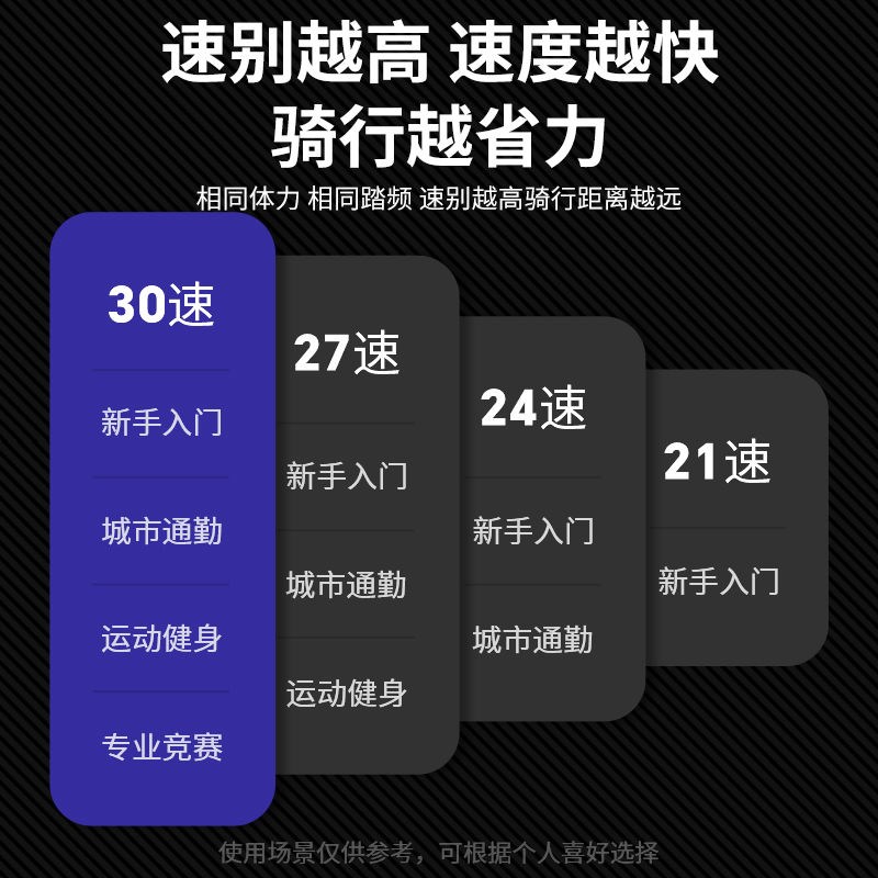 山地折叠自行车成年人男女高中学生上学骑行18岁减震变速赛跑单车