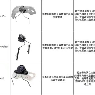 【回马枪防务】iM32H拾音降噪通讯战术耳机头盔支架盔挂式套装