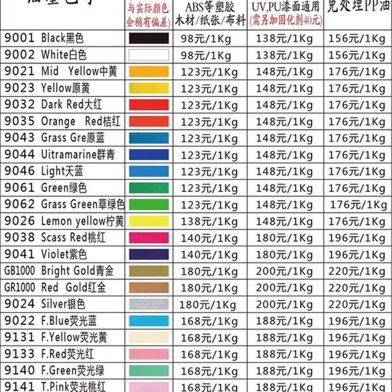 丝印油墨丝网印刷金属自干移印机环保黑色玻璃白色PP金色塑料慢干