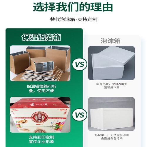 铝箔泡沫冷藏冷链保鲜快递运输蔬菜生鲜可折叠定制印刷保温箱
