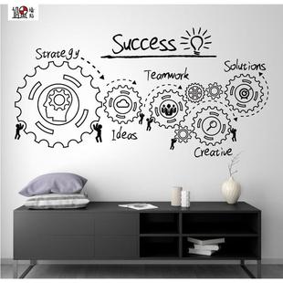 个性创意公司Logo墙背景板设计企业文化墙展示墙贴纸团队合作齿轮