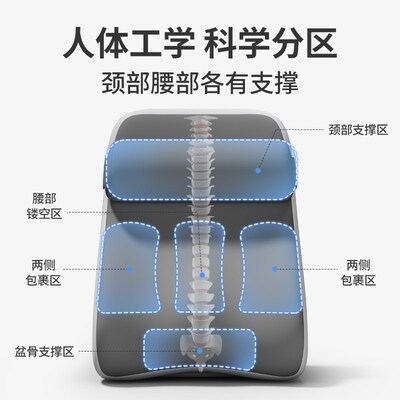 知梦人靠背半躺护理体位垫胃食管反流胆汁斜坡床垫反酸枕头三角枕