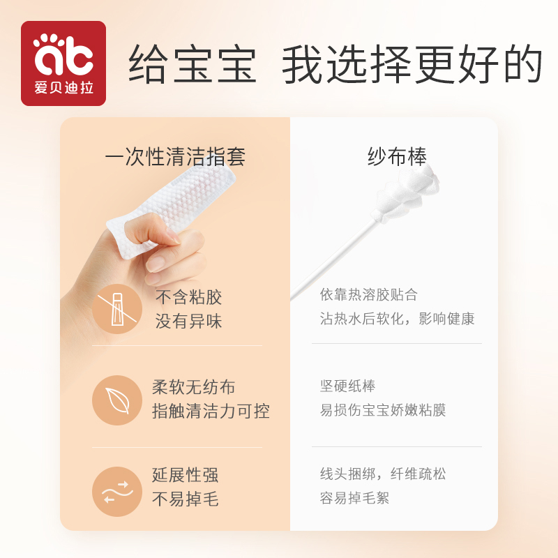 舌苔清洁器婴儿口腔棉棒宝宝牙刷幼儿乳牙清理纱布指套洗嘴巴神器