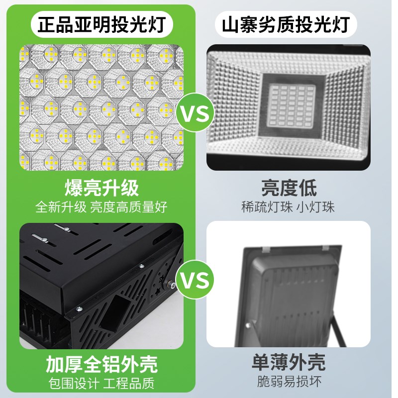 亚明大功率led投光灯户外射灯强光防水室外篮球场照明灯超亮操场