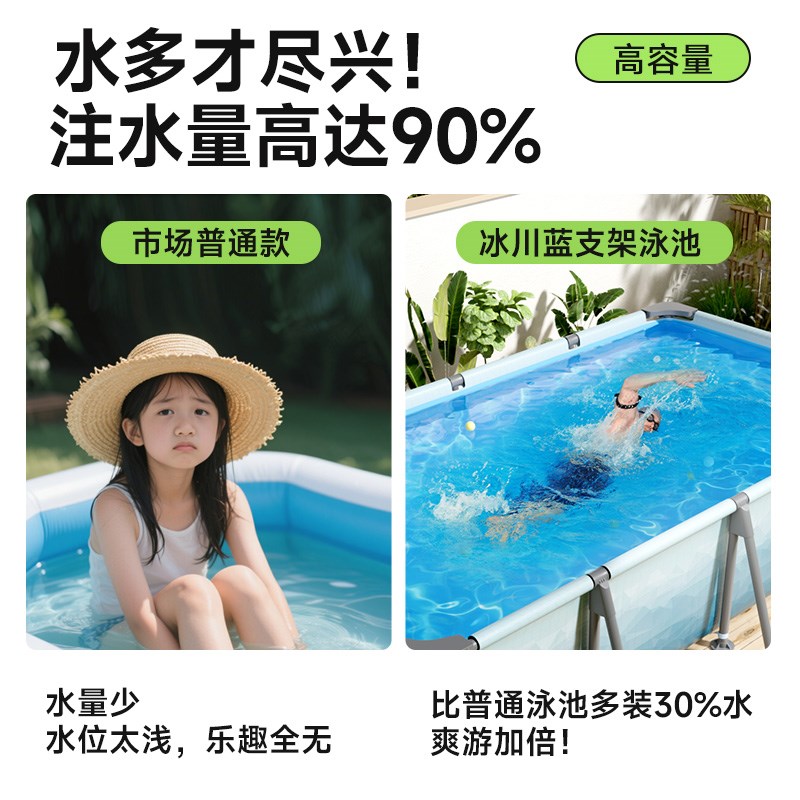 支架游泳池儿童洗澡室内家庭用水池大型成人加厚户外室外养鱼池